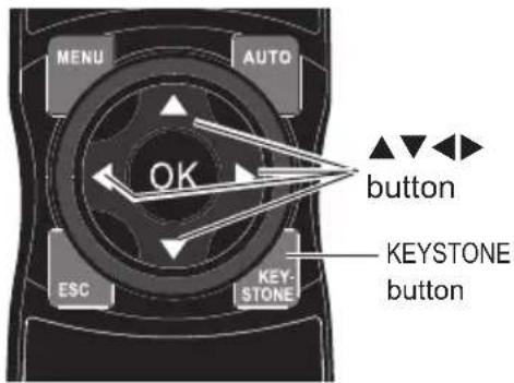 EIKI LC-XBS500 - H/V Keystone - 3
