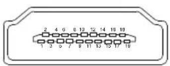 EIKI LC-XBS500 - Configurations of terminals - 5