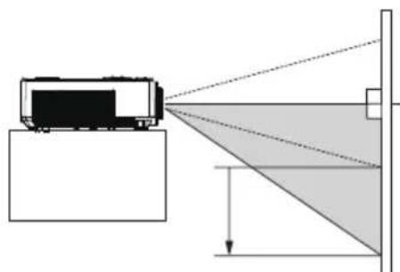 EIKI LC-XBS500 - Lens shift adjustment - 2