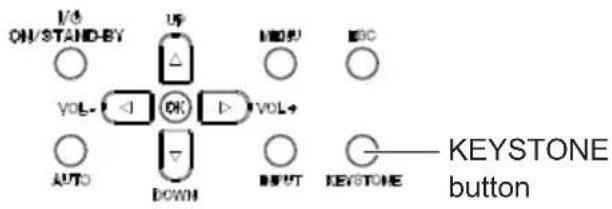 EIKI LC-XBS500 - H/V Keystone - 2