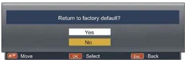 EIKI LC-XBS500 - Factory default - 1