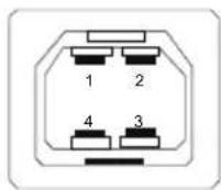 EIKI LC-XBS500 - Configurations of terminals - 6