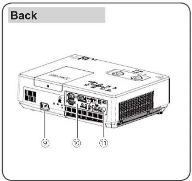 EIKI LC-XBS500 - WARNING : A PLUG WITH BARED FLEXIBLE CORD IS HAZARDOUS IF ENGAGED IN A LIVE SOCKET OUTLET. - 8