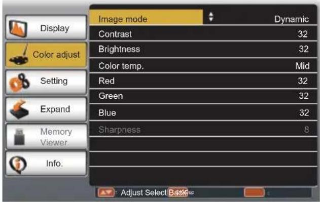 EIKI LC-XBS500 - User Image - 1