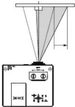 EIKI LC-XBS500 - Lens shift adjustment - 4