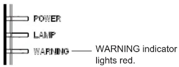 EIKI LC-XBS500 - WARNING indicator - 2
