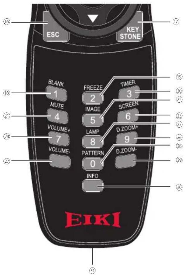 EIKI LC-XBS500 - Note: - 1
