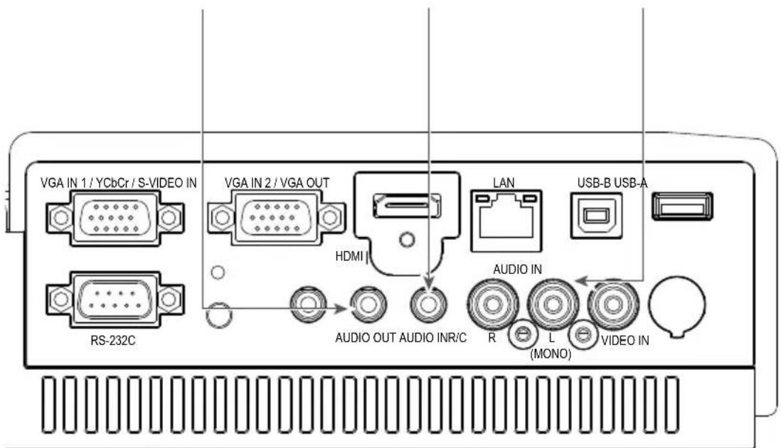 EIKI LC-XBS500 - Connecting to audio equipment - 2