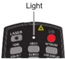 EIKI LC-XBS500 - RC sensor - 2