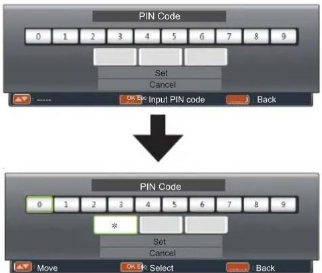 EIKI LC-XBS500 - What is PIN code? - 2