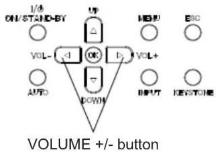 EIKI LC-XBS500 - Mute - 1