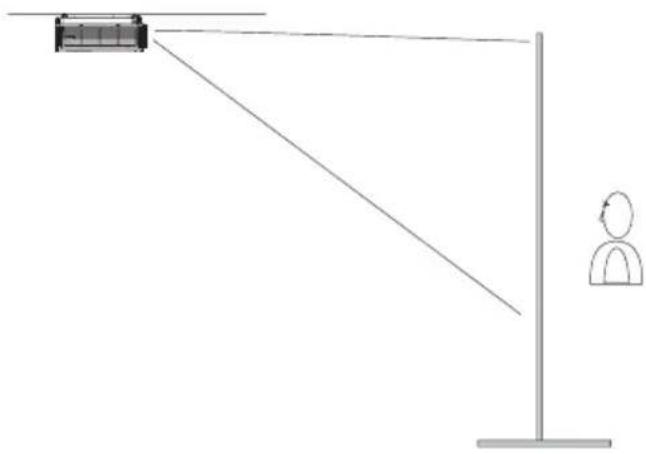 EIKI LC-WNB3000N - Setting Up The Projector - 2
