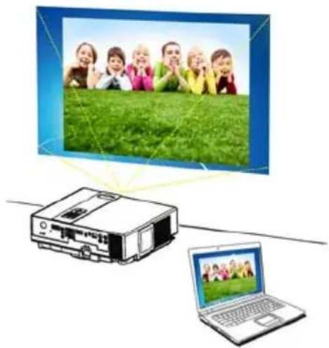 EIKI LC-WNB3000N - EZ Suite(EZ Display Function) - 1
