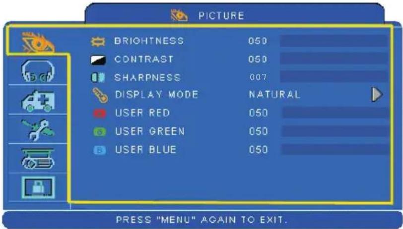 EIKI LC-WNB3000N - How To Operate On-Screen Display - 1