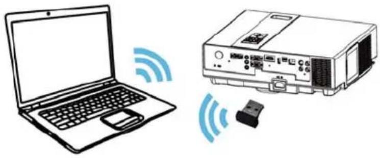 EIKI LC-WNB3000N - Running under WiFi AP Mode: - 1