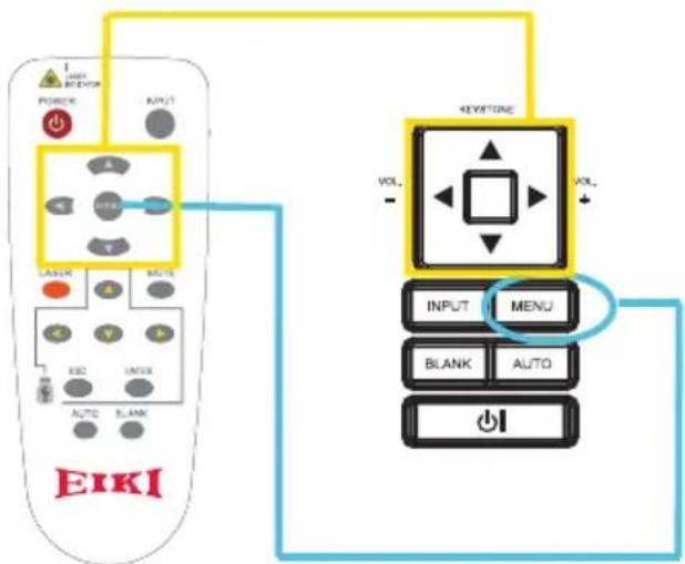 EIKI LC-WNB3000N - How To Operate On-Screen Display - 2