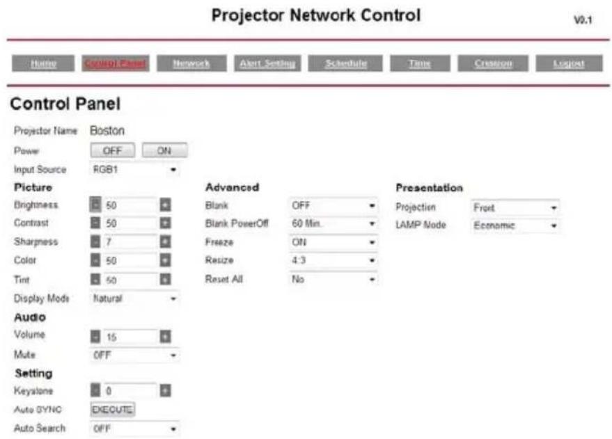 EIKI LC-WNB3000N - Control Panel: - 1