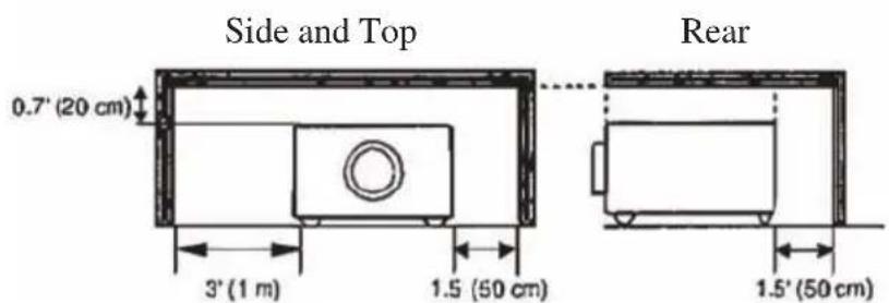 EIKI LC-WNB3000N - High temperatures are generated when the lamp is lit; so do not place objects in front of the lens. - 1