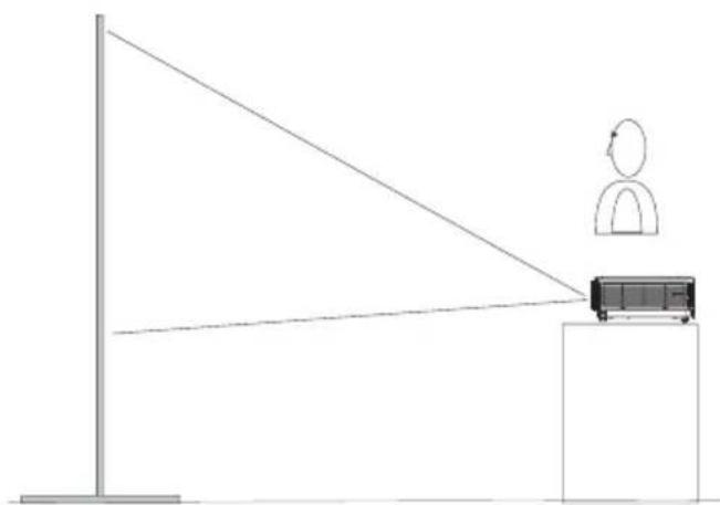 EIKI LC-WNB3000N - Setting Up The Projector - 1