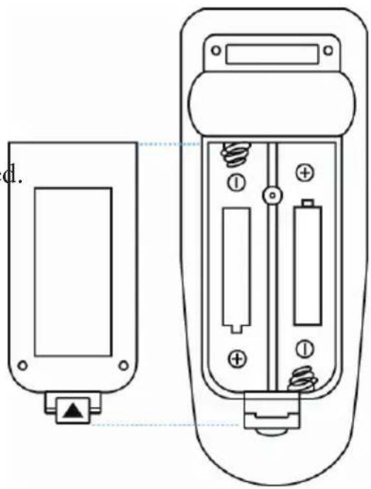 EIKI LC-WNB3000N - Remote Control Batteries Installation - 1