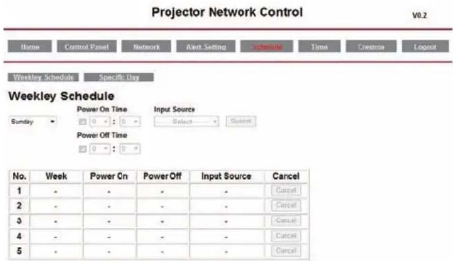 EIKI LC-WNB3000N - Schedule : - 1