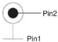 EIKI LC-WNB3000N - Composite Video Signal - 4