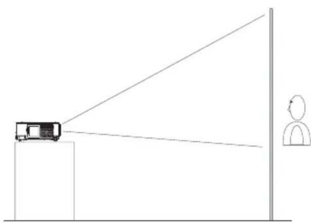 EIKI LC-WNB3000N - Setting Up The Projector - 3