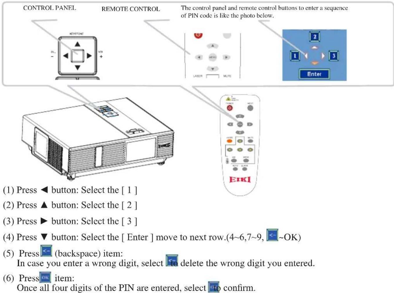 EIKI LC-WNB3000N - PIN Key In Operation - 2