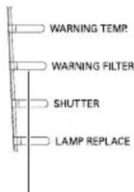 EIKI LC-WUL100A - IMPORTANT! Filter Maintenance!! - 1