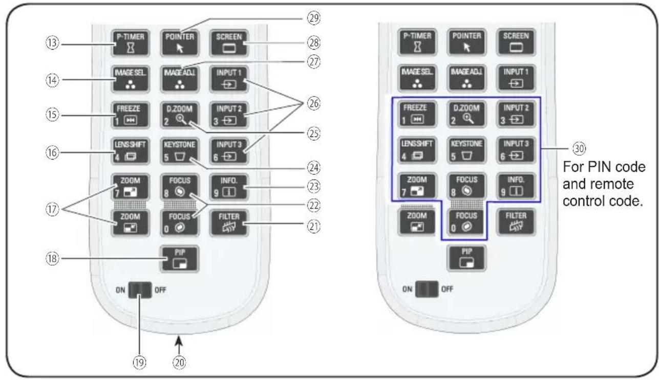 EIKI LC-WUL100A - Remote Control - 1