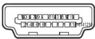EIKI LC-WUL100A - HDMI (19 Pin Type A) - 1