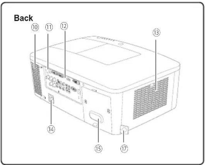 EIKI LC-WUL100A - WARNING: A PLUG WITH BARED FLEXIBLE CORD IS HAZARDOUS IF ENGAGED IN A LIVE SOCKET OUTLET. - 2