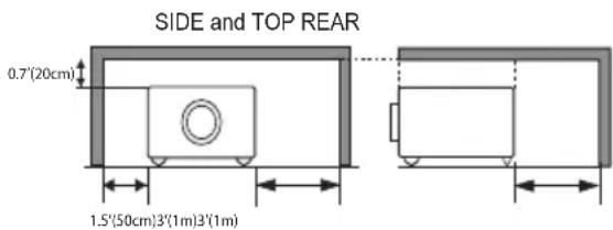 EIKI LC-WUL100A - Safety Precaution - 1