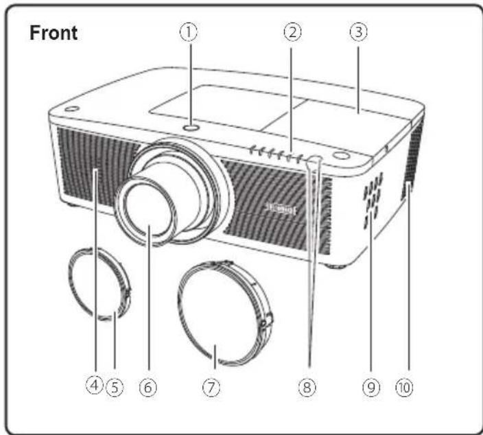EIKI LC-WUL100A - WARNING: A PLUG WITH BARED FLEXIBLE CORD IS HAZARDOUS IF ENGAGED IN A LIVE SOCKET OUTLET. - 1