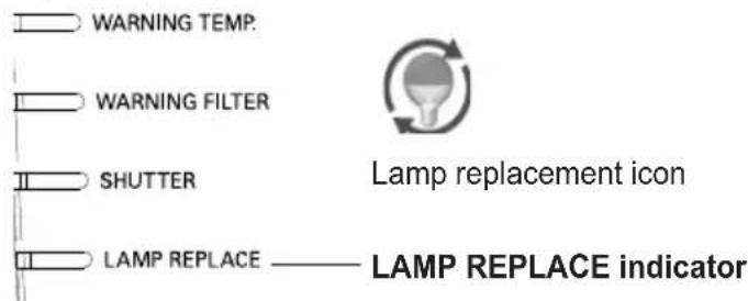 EIKI LC-WUL100A - Lamp Replacement - 1