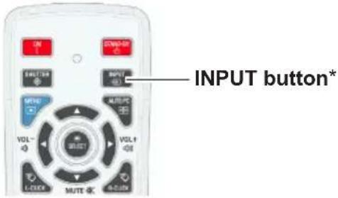 EIKI LC-WUL100A - Side Control/Remote Control Operation - 2