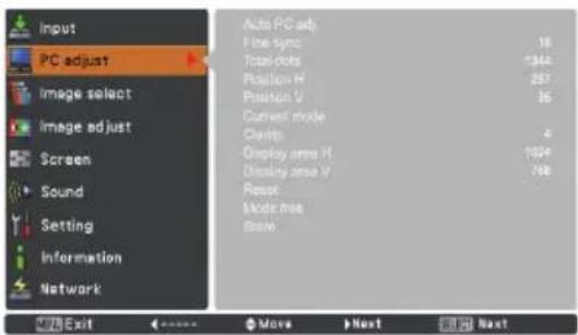 EIKI LC-WUL100A - √ Note: - 1