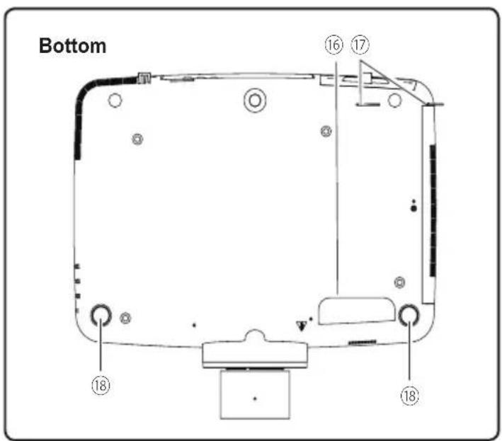 EIKI LC-WUL100A - WARNING: A PLUG WITH BARED FLEXIBLE CORD IS HAZARDOUS IF ENGAGED IN A LIVE SOCKET OUTLET. - 3