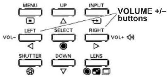 EIKI LC-WUL100A - √ Note: - 1