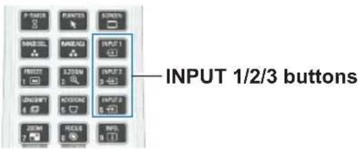 EIKI LC-WUL100A - Remote Control Operation - 2