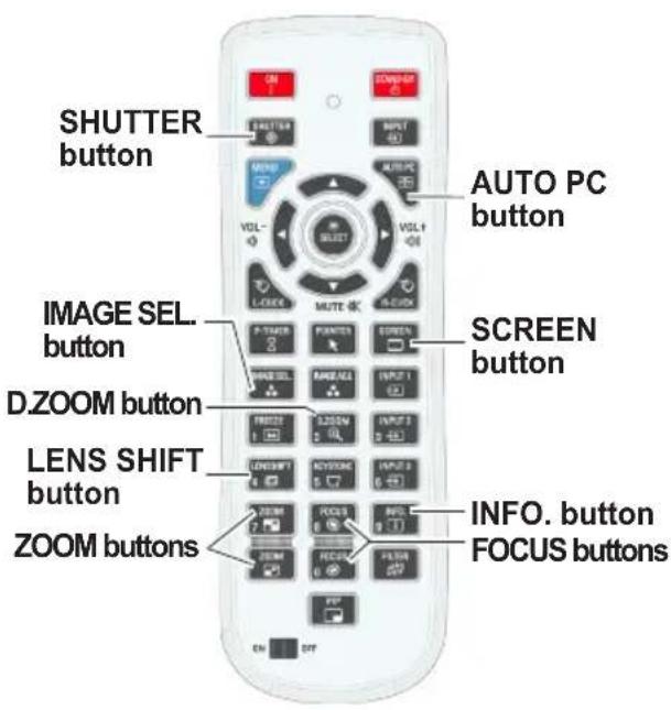 EIKI LC-WUL100A - FOCUS buttons - 1