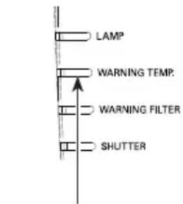 EIKI LC-WUL100A - √ Note: - 1
