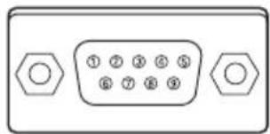 EIKI LC-WUL100A - CONTROL PORT CONNECTOR (D-sub 9 pin) - 1
