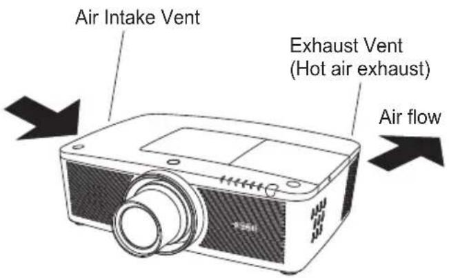 EIKI LC-WUL100A - CAUTION - 1