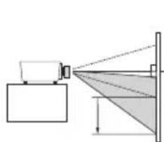 EIKI LC-WUL100A - When the lens is shifted to bottom. - 1