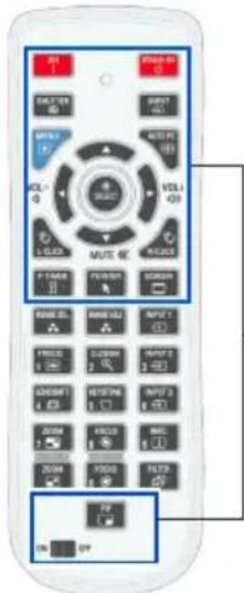 EIKI LC-WUL100A - Simple mode buttons - 1
