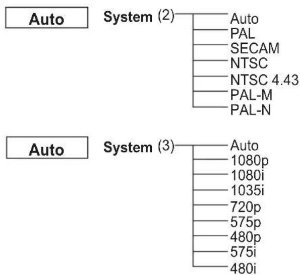 EIKI LC-WUL100A - Computer Input - 6
