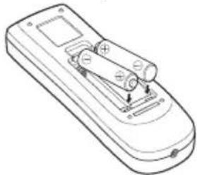 EIKI LC-WUL100A - Remote Control Battery Installation - 2