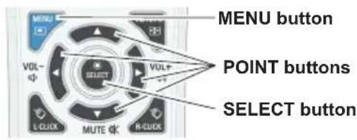 EIKI LC-WUL100A - How to Operate the On-Screen Menu - 2
