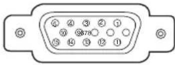 EIKI LC-WUL100A - ANALOG/ ANALOG OUT (Mini D-sub 15 pin) - 1